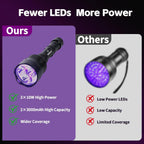 395nm UV Flashlight, High-Power Triple LEDs Long-Lasting Black Light for Pet Urine Detection, Resin Curing & Scorpion Finding