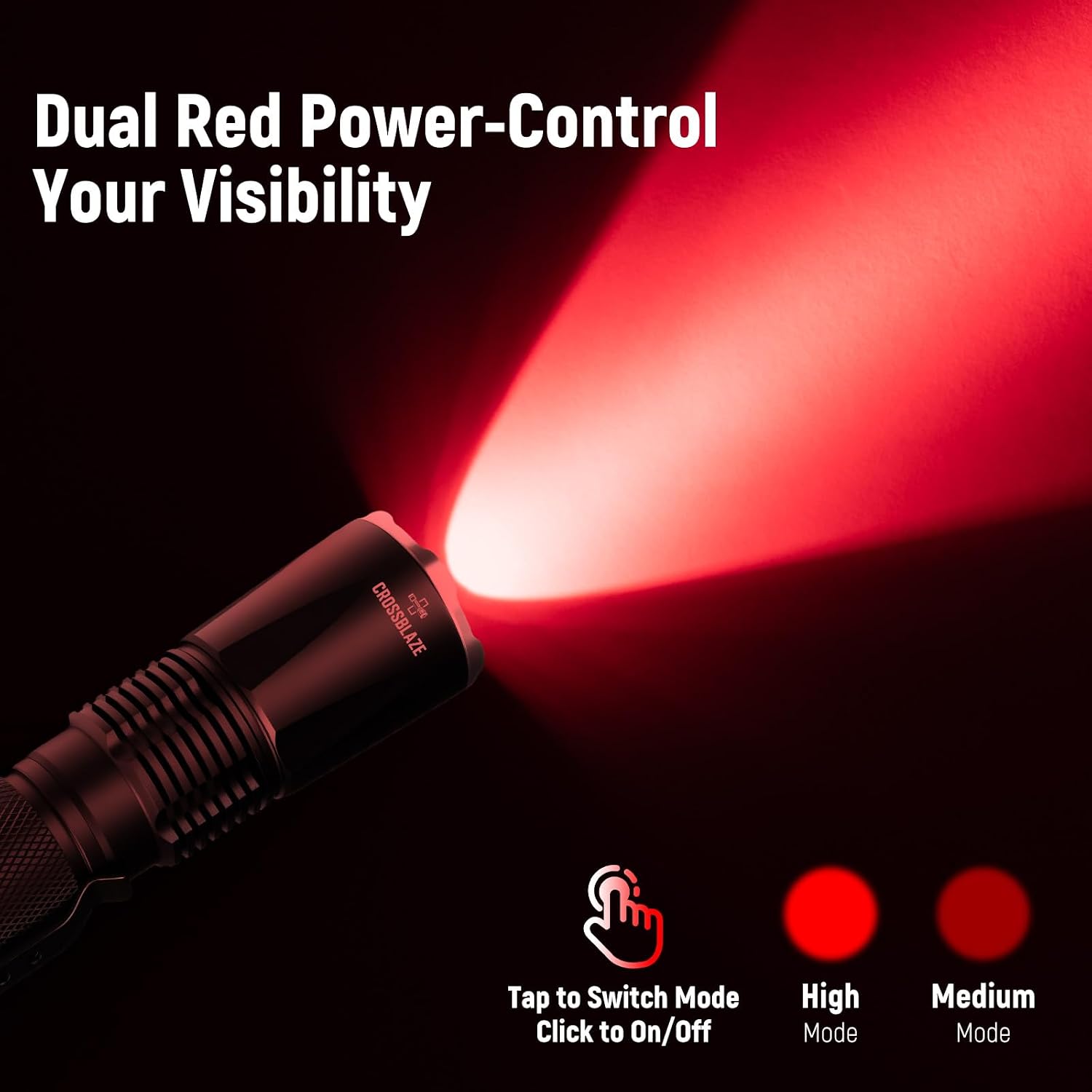 Rechargeable Red Light Flashlight, Long Range 984 FT Super Bright Light for Coyote Hunting, Astronomy and Night Observation ProC80-R (Red)