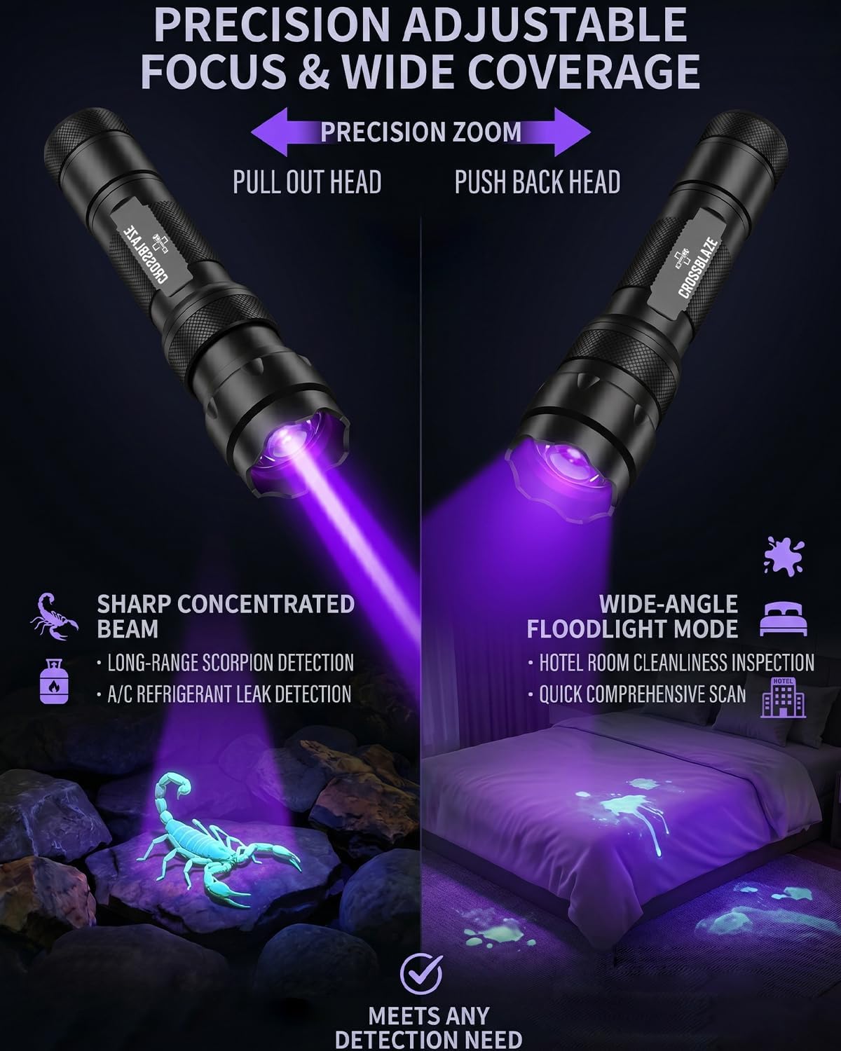 395-405nm UV Flashlight, Zoomable Black Light for Resin Curing | Pet urine detector light for carpets and upholstery, UV leak detection light for A/C dye, & scorpion hunting and hotel checks