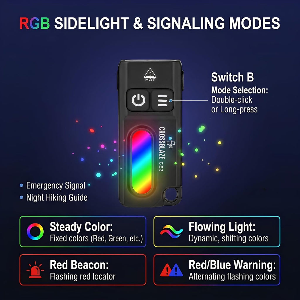 CE3 Rechargeable Keychain Flashlight, 750 Lumens Mini EDC Flashlight with RGB Side Light, Magnetic Base, Pocket Clip and USB-C Charging, Compact Work Light for Camping and Emergency