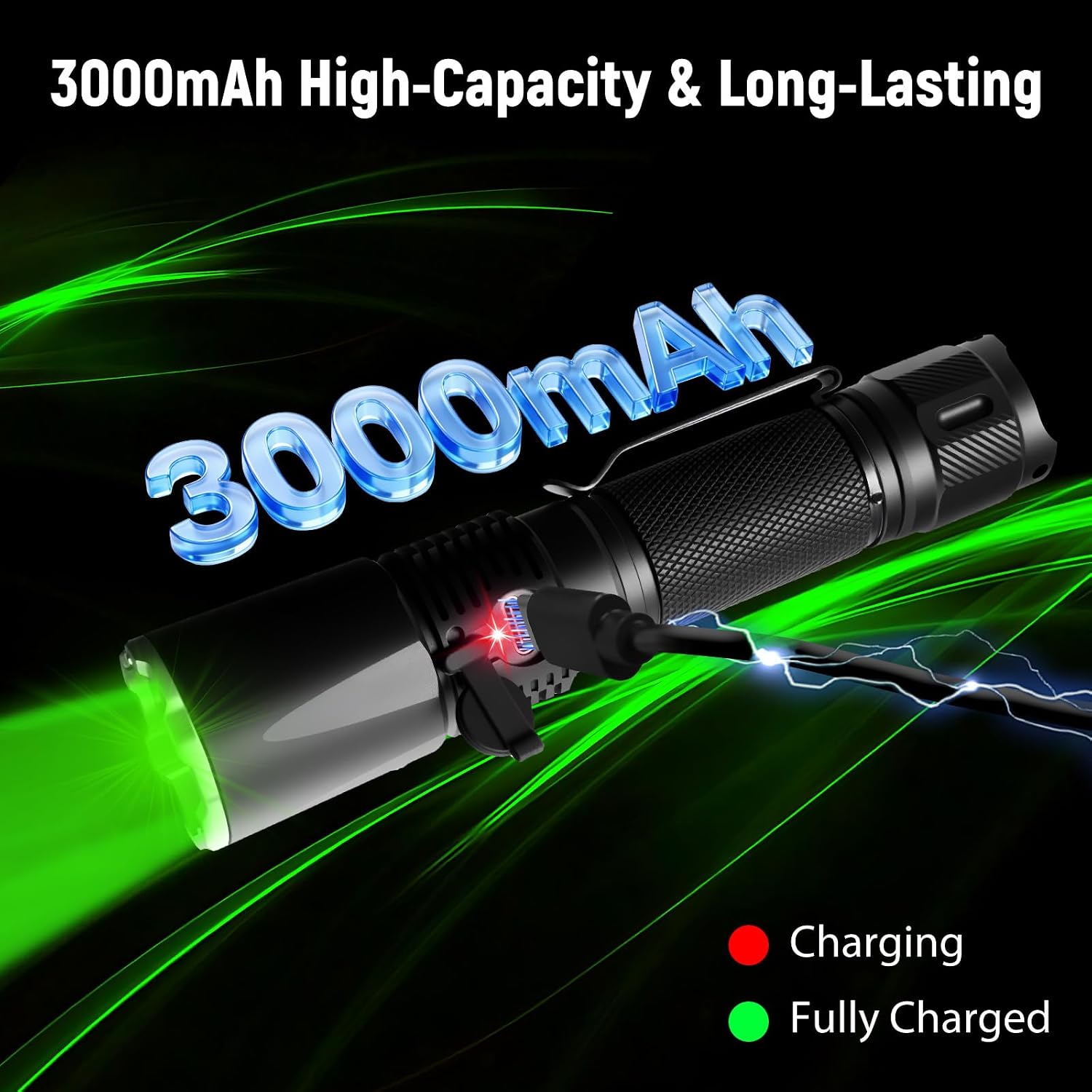 Rechargeable Green Hunting Flashlight, Long Range 984 FT Super Bright Light for Coyote Hog Fox Hunting and Night Observation ProC80-G (Green)