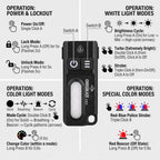 CE3 Rechargeable Keychain Flashlight, 750 Lumens Mini EDC Flashlight with RGB Side Light, Magnetic Base, Pocket Clip and USB-C Charging, Compact Work Light for Camping and Emergency