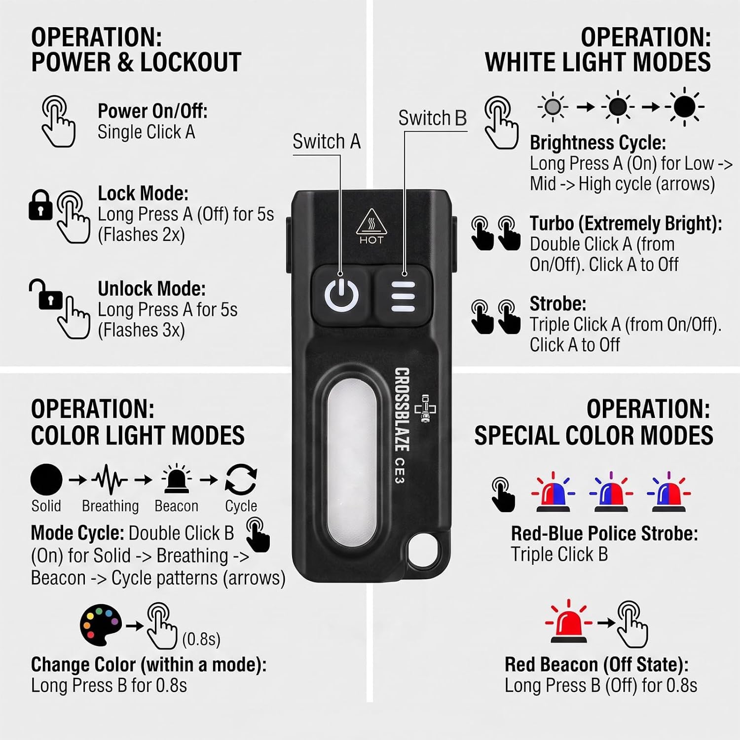 CE3 Rechargeable Keychain Flashlight, 750 Lumens Mini EDC Flashlight with RGB Side Light, Magnetic Base, Pocket Clip and USB-C Charging, Compact Work Light for Camping and Emergency