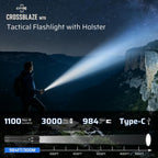 W70 Police Flashlight with Holster, 1100 Lumens Rechargeable LED Flashlight and 360°Rotating Tactical Holster for Law Enforcement and Outdoor