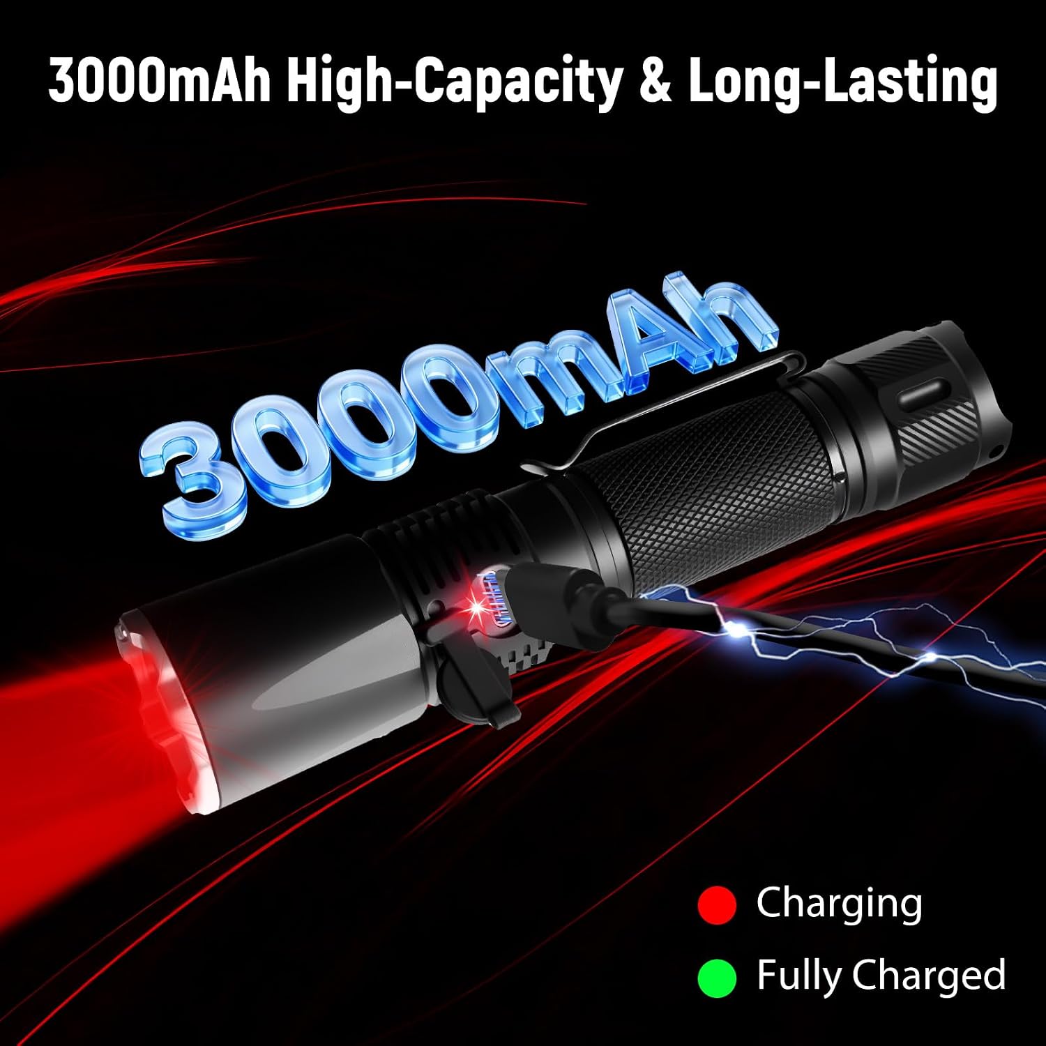 Rechargeable Red Light Flashlight, Long Range 984 FT Super Bright Light for Coyote Hunting, Astronomy and Night Observation ProC80-R (Red)
