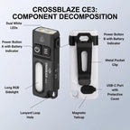 CE3 Rechargeable Keychain Flashlight, 750 Lumens Mini EDC Flashlight with RGB Side Light, Magnetic Base, Pocket Clip and USB-C Charging, Compact Work Light for Camping and Emergency