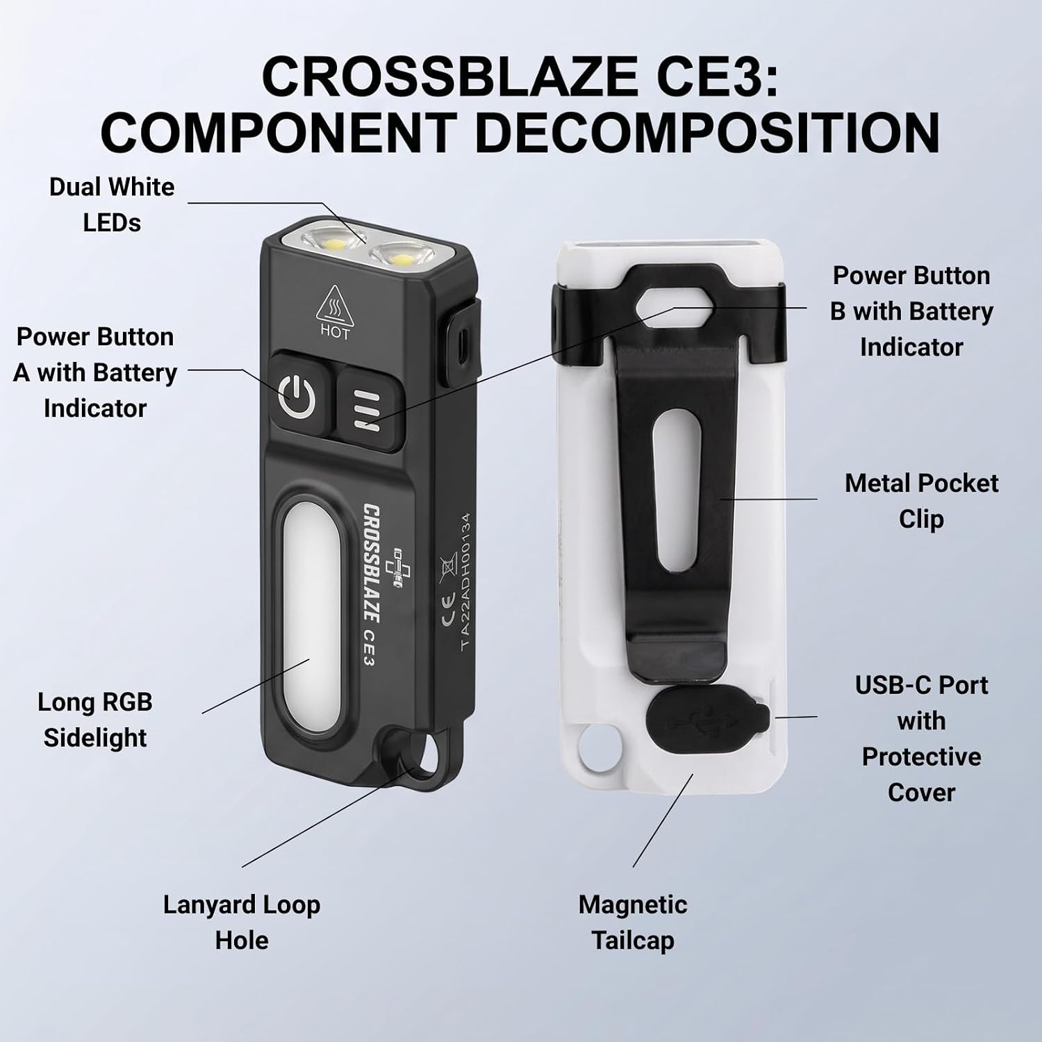 CE3 Rechargeable Keychain Flashlight, 750 Lumens Mini EDC Flashlight with RGB Side Light, Magnetic Base, Pocket Clip and USB-C Charging, Compact Work Light for Camping and Emergency