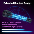 395nm UV Flashlight, High-Power Triple LEDs Long-Lasting Black Light for Pet Urine Detection, Resin Curing & Scorpion Finding