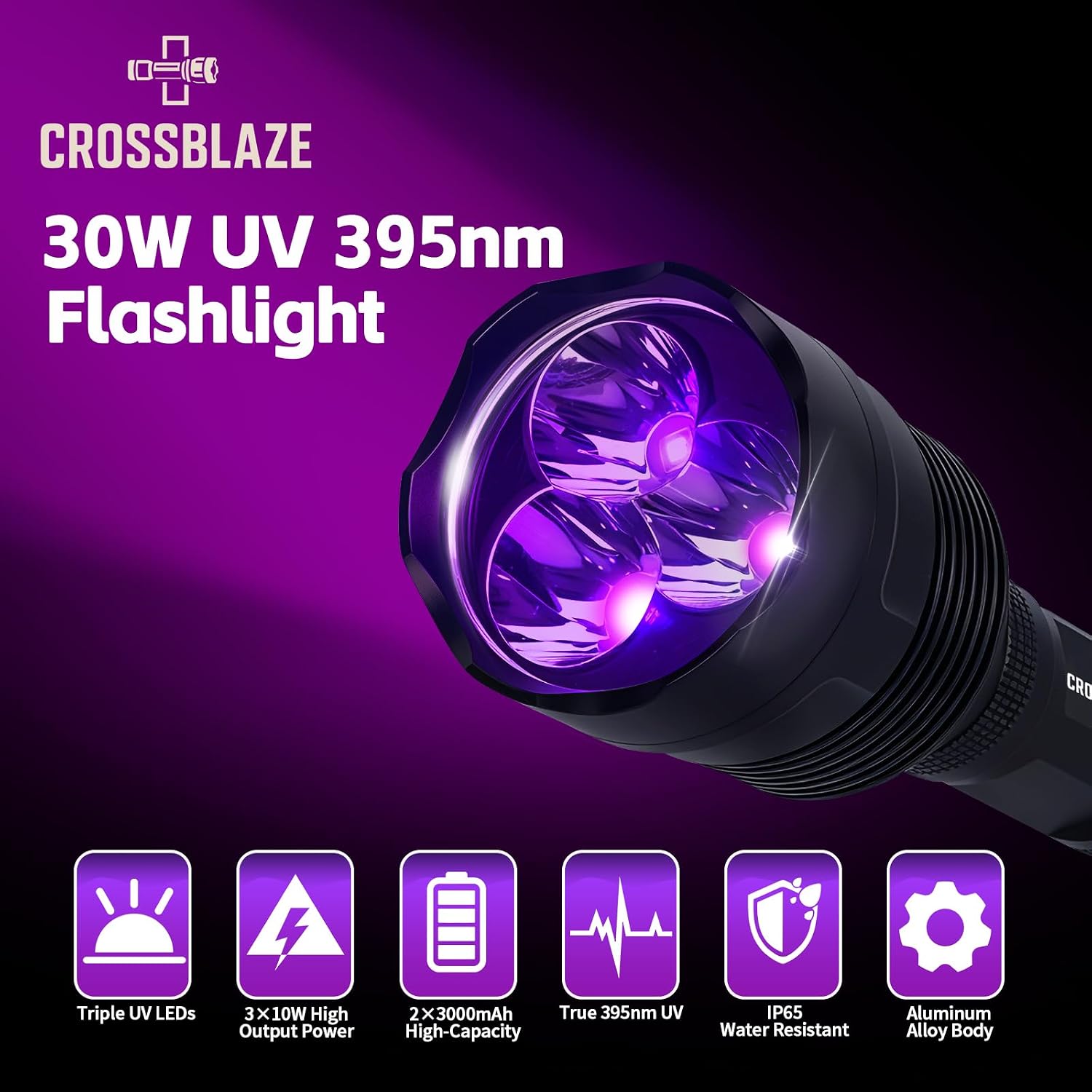 395nm UV Flashlight, High-Power Triple LEDs Long-Lasting Black Light for Pet Urine Detection, Resin Curing & Scorpion Finding