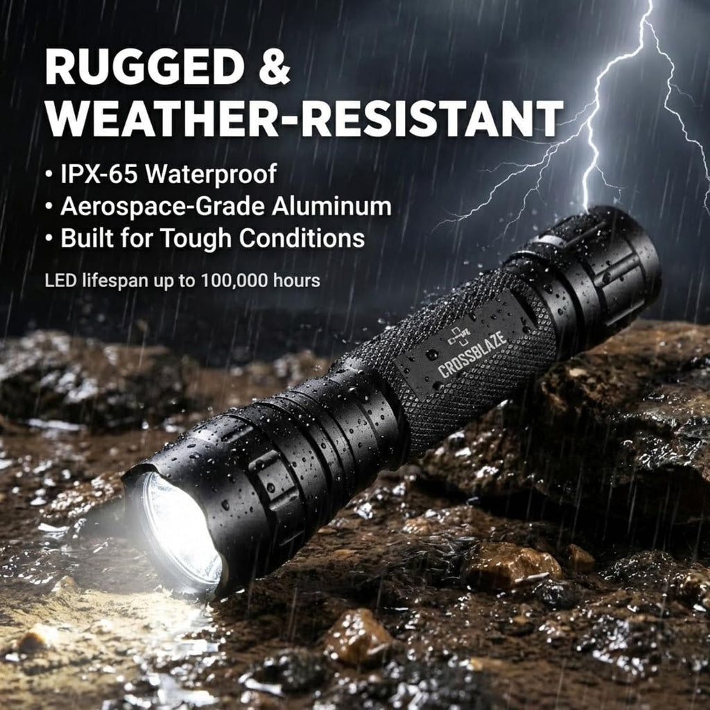 CB-T8 Tactical Flashlight Single Mode 1000 Lumens – High Output LED Torch for Police Duty & Security. Complete Kit with Holster, Tactical Pen, Wall Charger & 2 Rechargeable Power Sources