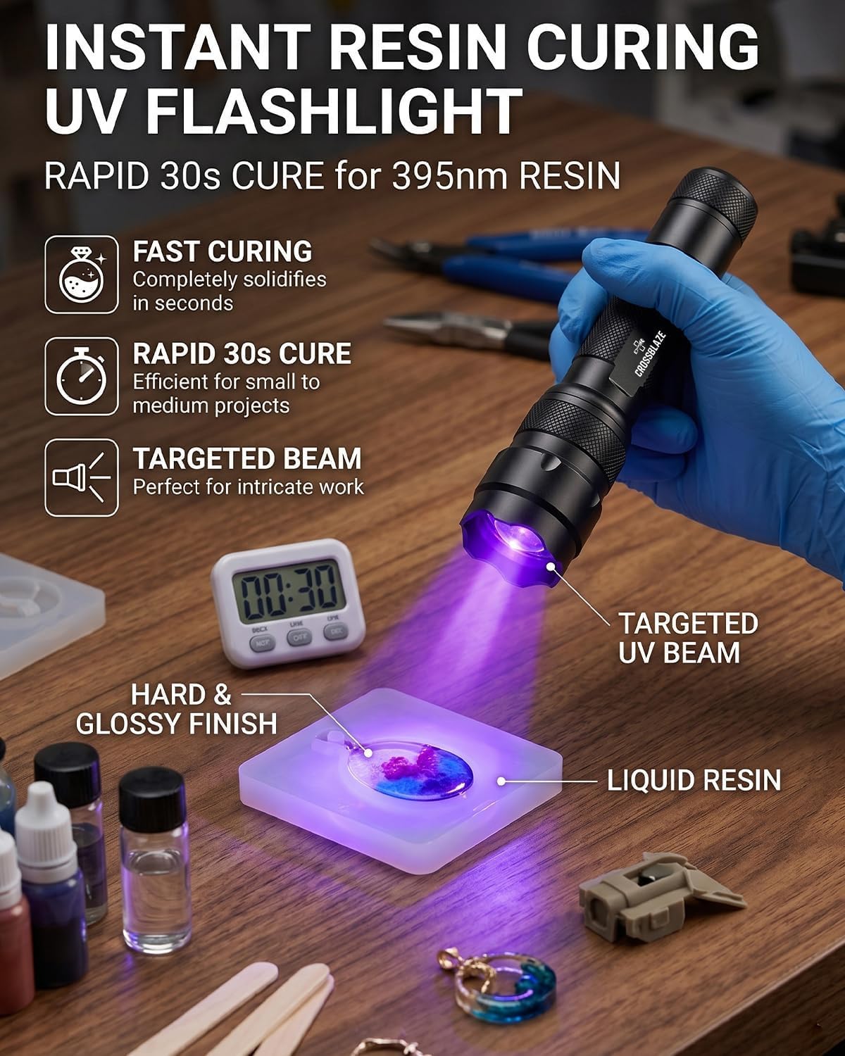 395-405nm UV Flashlight, Zoomable Black Light for Resin Curing | Pet urine detector light for carpets and upholstery, UV leak detection light for A/C dye, & scorpion hunting and hotel checks