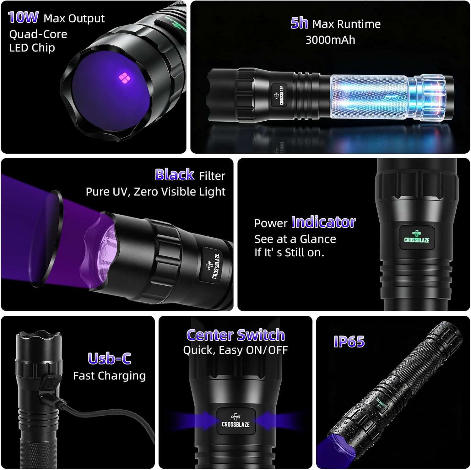 UV70 365nm UV Flashlight, 10W Rechargeable Black Light Flashlight with Filter Lens, USB-C Ultraviolet Light for Pet Urine Detection, Resin Curing, Currency, Minerals, Scorpions