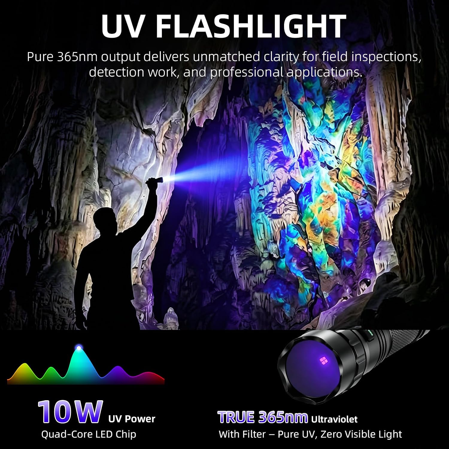 UV70 365nm UV Flashlight, 10W Rechargeable Black Light Flashlight with Filter Lens, USB-C Ultraviolet Light for Pet Urine Detection, Resin Curing, Currency, Minerals, Scorpions